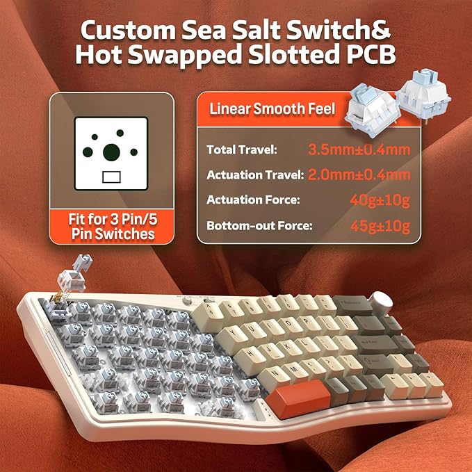ATTACK SHARK AKS068PRO Wireless Mechanical Gaming Keyboard 65% Alice Layout Hot-swap Gasket with Wired/BT5.1/2.4Ghz RGB Backlit VIA Programmable Knob 3000mAh Battery Sea Salt Switch for Win/Mac(Gray)