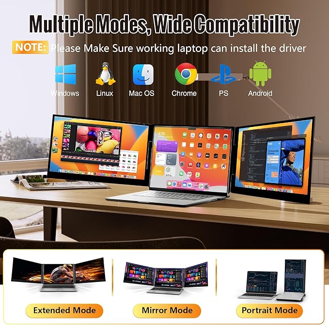 2026 New One Cable Connection Laptop Screen Extender Monitor Portable, Ultra Thin 15.6" 1080P FHD Triple Screen,Fit for 13-17" Laptop, Plug & Play Compatiable with Win/Mac/Chrome/Android