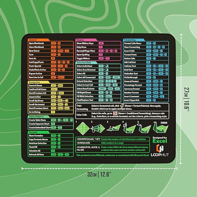 Excel Shortcut Keys Mousepad Mouse Mat | 12.6x10.6in M| Non-Slip Rubber Base | Durable Stitched Edge