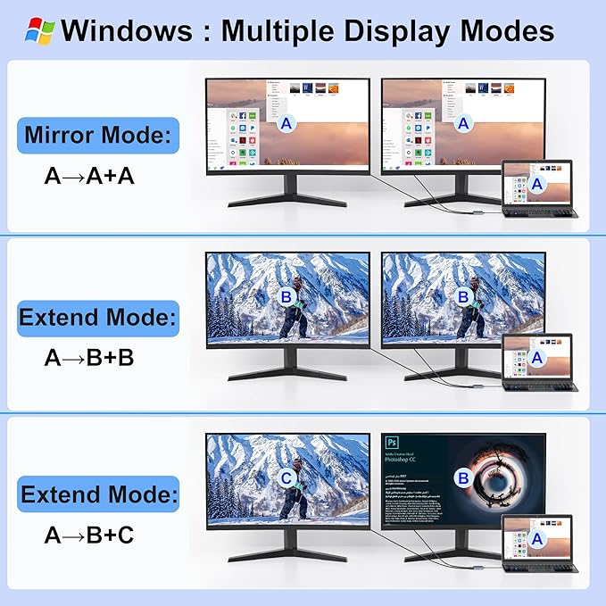 Dual HDMI Adapter for 2 Monitors, Double 4K@60Hz HDMI Splitter for dual monitors, Dual Monitor Adapter, hdmi Splitter Extended Display, USB C Laptop Docking Station Dual monitor for Dell/Mac/HP/Lenovo