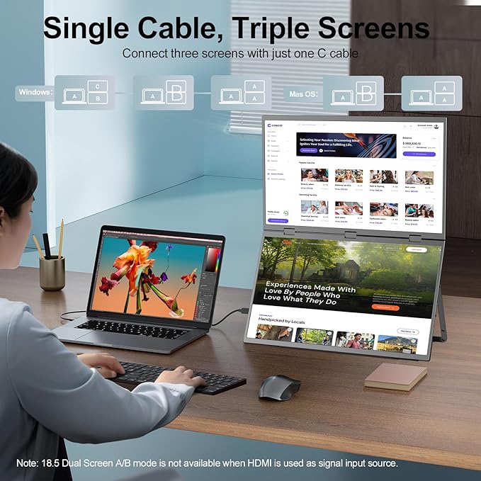 Dual Portable Monitor, 18.5" 1080P FHD IPS Folding Stacked Triple Laptop Screen Extender, USB-C Plug & Play Travel Extended Computer Display for Laptop PC Windows Mac w/Stand & VESA Mountable