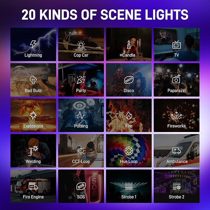 GVM RGB LED Video Light Kit, 800D 6X Upgraded Studio Lights with Optical Lens, Photography Lighting with 20 Scene Modes, Panel Lights with 19500 Lux/0.5m, Filming, Content, Portable, 2 Packs