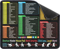 Excel Cheat Sheet Desk Pad - Mouse Pad - Excel Cheat Sheet Desk Mat, Non-Slip Base Mousepad Suitable for Office, Computer Games, Desk Mat and More (1, 11.8" x 9.84")