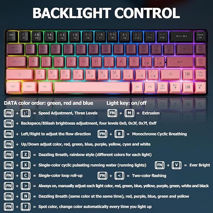 Guiheng Wired 60% Gaming Keyboard and Mouse Combo, Ultra-Compact 61 Keys RGB Backlit Mini Keyboard, Lightweight 3200 DPI Optical, Wired Gaming Set for Windows,PC, MAC PS5 Xbox Gamer(BlackBerry Pink)