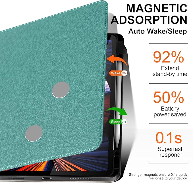 for iPad Pro 12.9 inch Case 6th/5th/4th/3rd Gen (2022-2018) | Premium Leather Folio Stand Cover with Apple Pencil Holder, Auto Wake/Sleep & Multiple Viewing Angles,Light Blue