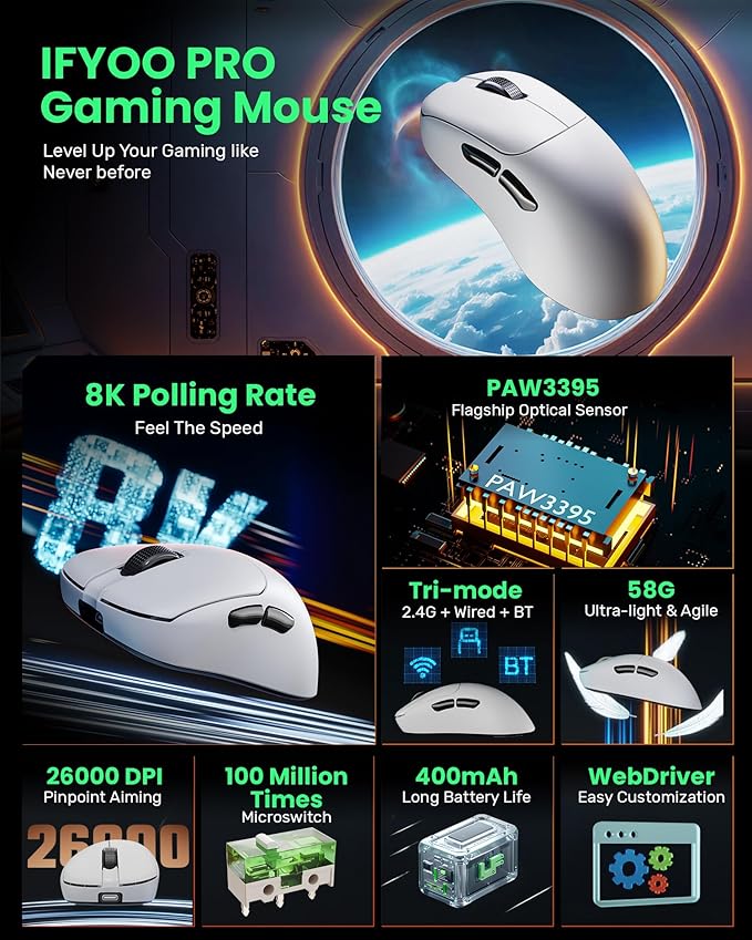 G18 2.4G/BT/Wired Tri-Mode 8K Wireless Gaming Mouse, Right-Handed Ergonomic Design, PAW3395 Sensor, 58g Lightweight, 8000 Polling Rate, 26K DPI, 5 Programmable Buttons, with Nano Wireless Receiver