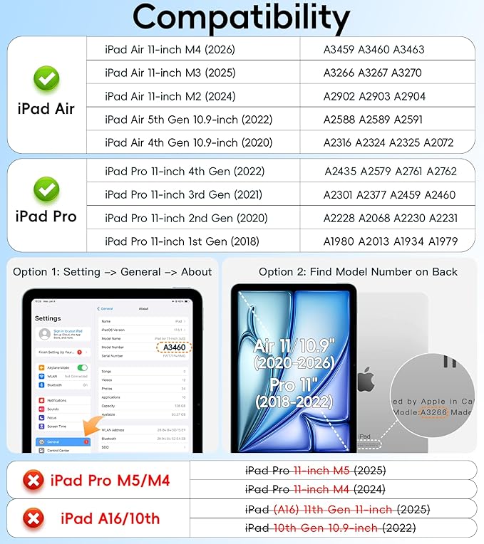BATYUE Case for iPad Air 11-inch M4(2026)/ M3(2025) / M2(2024), iPad Air 5th/4th 10.9 inch(2022/2020), iPad Pro 11" 4th/3rd/2nd/1st Cover with 360° Rotating Stand, Pencil Holder&Strap, Emerald Green