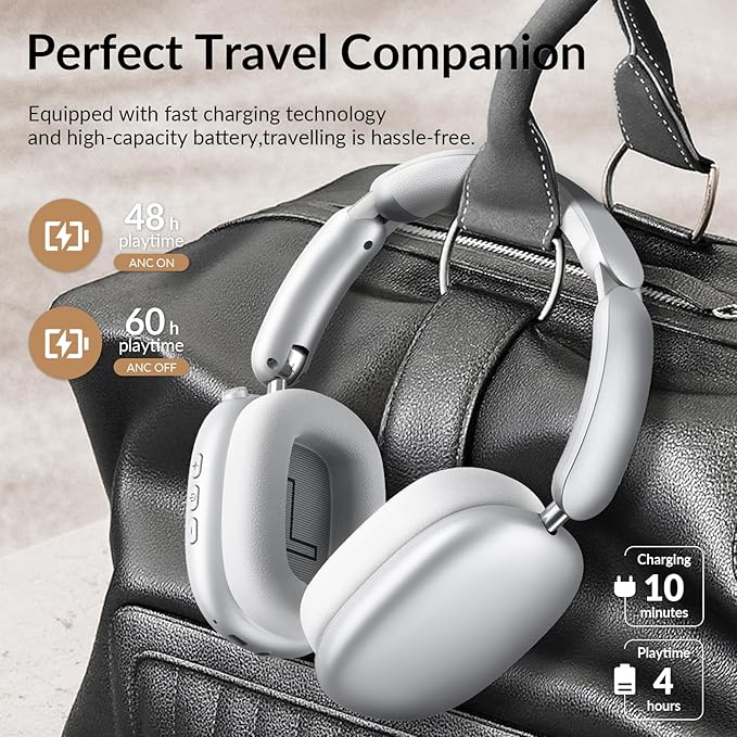 Wentronic Y02 Active Noise Cancelling Headphones,60H Battery,5 EQ Music Modes,Hi-Res Audio,Deep Bass,Foldable Wireless Over Ear Bluetooth 5.4 Headset,Breathable Leather Earpads (Silver)
