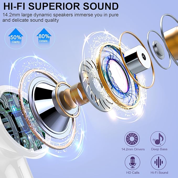 Wireless Earbuds, Bluetooth Headphones 5.4 HiFi Stereo Ear buds with ENC Noise Cancelling Mic, 40H Bluetooth Earbuds with Dual LED Display Charging Case, IP7 Waterproof Earphones for Android iOS