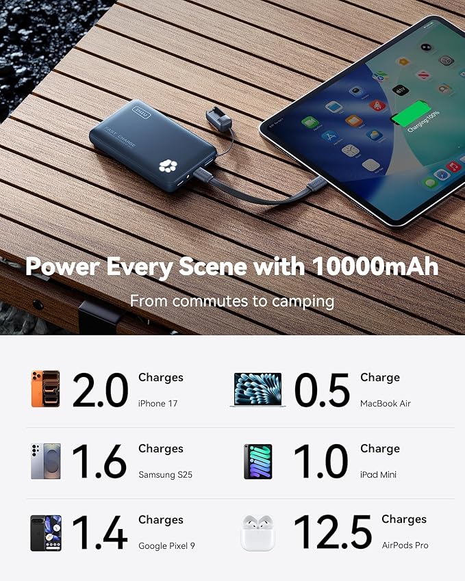 INIU Portable Charger, Ultra Slim 10000mAh 45W PD Power Bank, Fast Charging Mini Battery Pack, Travel Trip Accessories Ship Essentials for College Students Travelers Teen Boys Girls, Blue