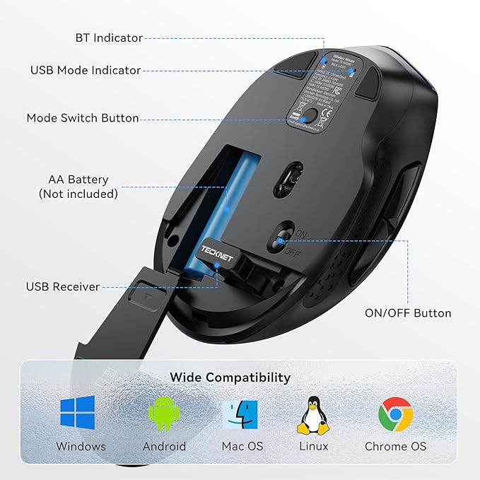 TECKNET Wireless Mouse for Laptop, Silent Mouse Quiet Click, Computer Mice Wireless, 6 Adjustable 4000 DPI Computer Mice