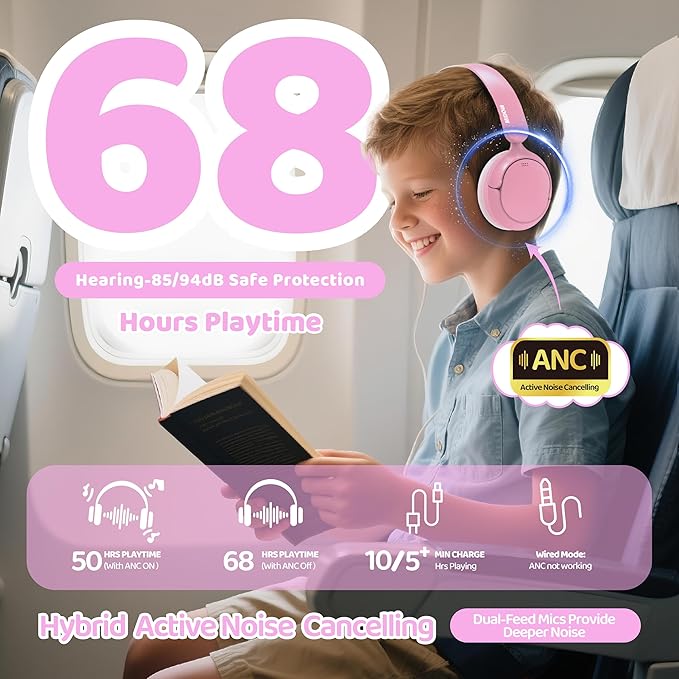 MIDOLA Kids Bluetooth Headphones Active Noise Cancelling,68H Play Time,Lightweight Wireless Foldable Over-Ear Headphone for Kid Toddler,Volume Limited 85/94dB,Headsets with Built-in Mic Pink