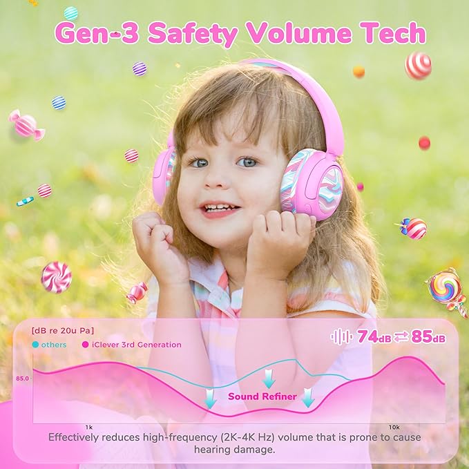 iClever BTH22 Kids Bluetooth Headphones, 60H Play Time, 74/85 dBA Safe Volume, Bluetooth 5.4, USB C, Over Ear Kids Headphones Wireless with Mic AUX Cord for iPad/Tablet/Travel/School, Pink-Stripe