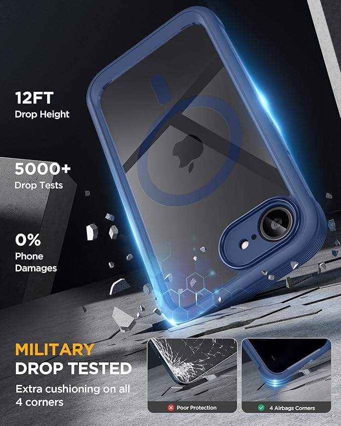 Miracase for iPhone 17e & 16e Case with Built-in Private Screen Protector, [Magnetic with MagSafe] Full-Body Phone Cover Military Drop Proof 17 E/ 16 E Bumper 6.1 inch, Blue