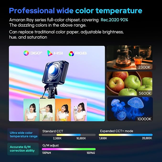 Amaran Ray 60c RGB Video Light,60W Portable Studio Photography Light CCT 1,800K-20,000K with Softbox Portable Bag for YouTube,TikTok,Live Streaming,Weddings,Vlog