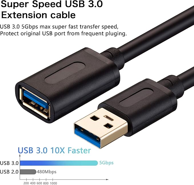 Tan QY USB 3.0 Extension Cable 20Ft, USB 3.0 High Speed Extender Cord Type A Male to A Female for PlayStation, Xbox, USB Flash Drive, Hard Drive, Card Reader,Scanner,Printer,Keyboard 20Ft/6M