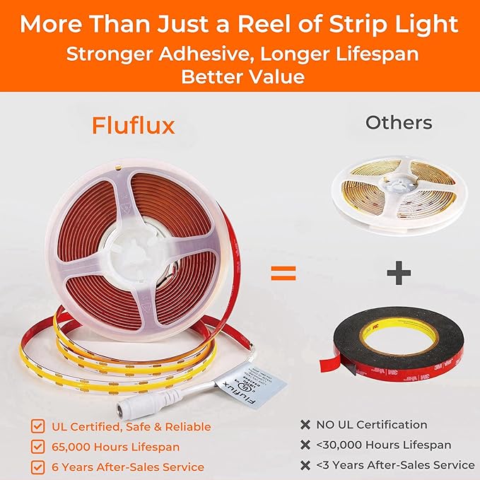 COB LED Strip Lights 4000K, 24Volt Premium Diffused Tape Light with Strong 3M VHB Adhesive, CRI 95, UL Listed, Dimmable, 5W/FT for Accent, Ambient Lighting (Power Supply Not Included)