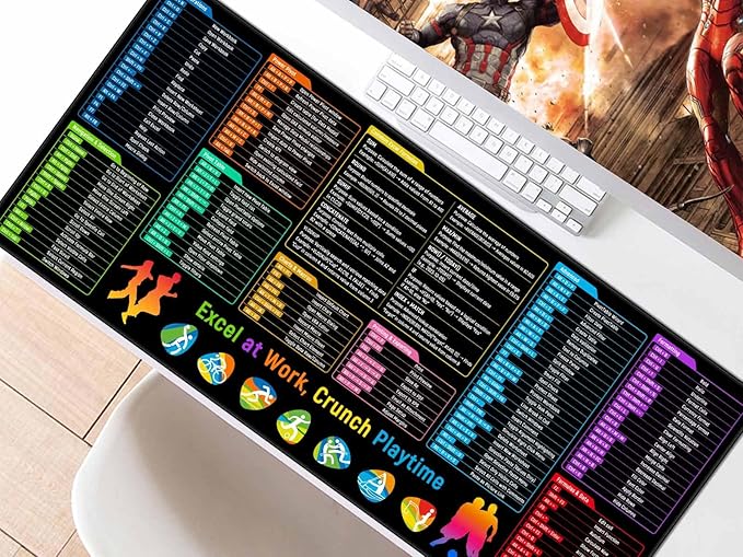 JIALONG Excel Mouse Pad Shortcuts - Excel Formulas Cheat Sheet Desk Pad, Anti-Slip Large Desk Mat with Durable Stitched Edges, Big Excel Keyboard Mat for Office, Gaming, and Home