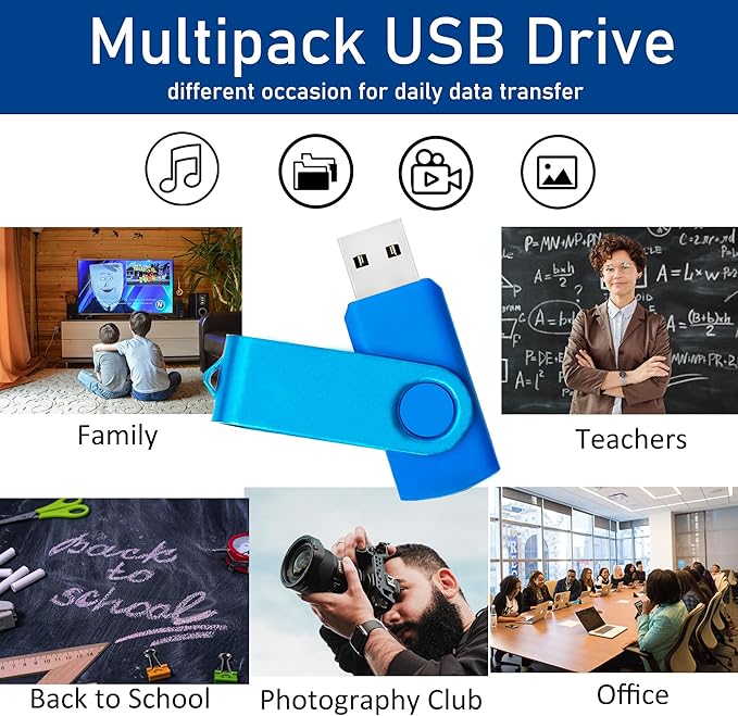 2GB USB 2.0 Flash Drive 10 Pack Nicepicten Pendrive Swivel Thumb Drives Jump Drives Zip Drive USB Memory Stick Thumbdrive Flashdrive Ideal for Home Office Shared Data Storage, Blue 2GB