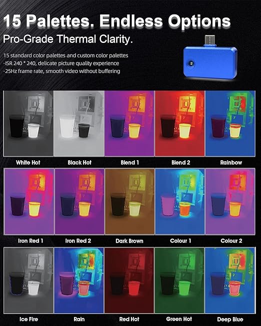 Small Thermal Imaging Camera, WapoRich Thermal Camera Compatible USB-C Android Device, 240x240 TISR Resolution Infrared Imager for Home, HVAC, Electrical & Automotive