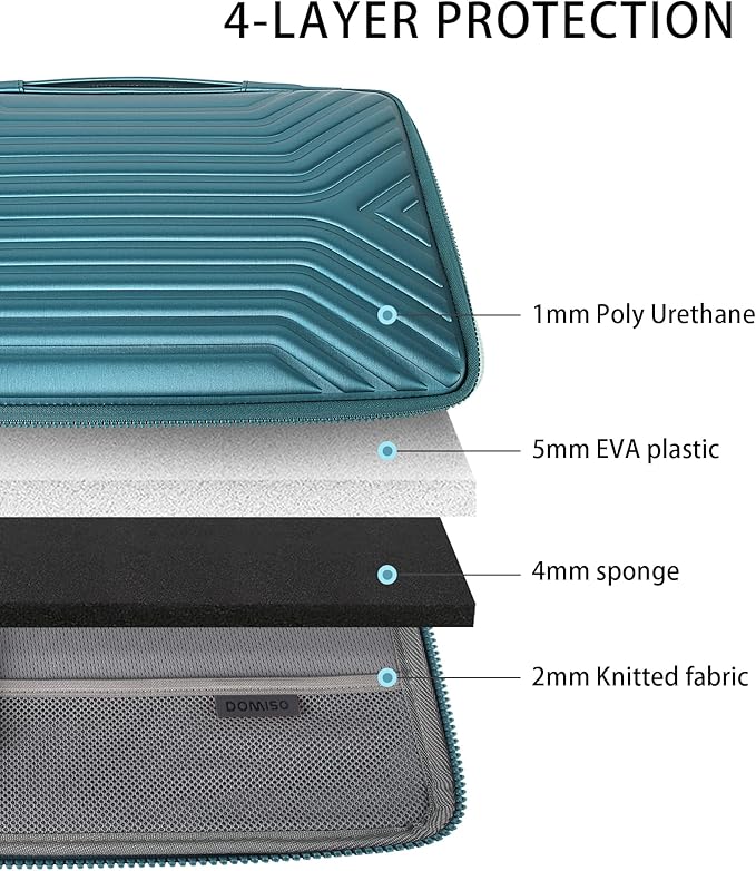 DOMISO 14 Inch Laptop Sleeve Case, Shockproof Waterproof Soft EVA Protective Bag with Handle, Lightweight Carrying Case for MacBook, Dell, HP, Lenovo, ASUS,Teal