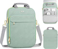 MoKo 13-14 in Puffer Laptop Sleeve Bag for 13-inch New Mac Air M5/Neo A18 Pro, 14-inch Mac Pro M5/M4/M3/M2/M1, 13.8“ Surface, Puffy Laptop Carrying Case with Handle & Shoulder Strap, Light Green