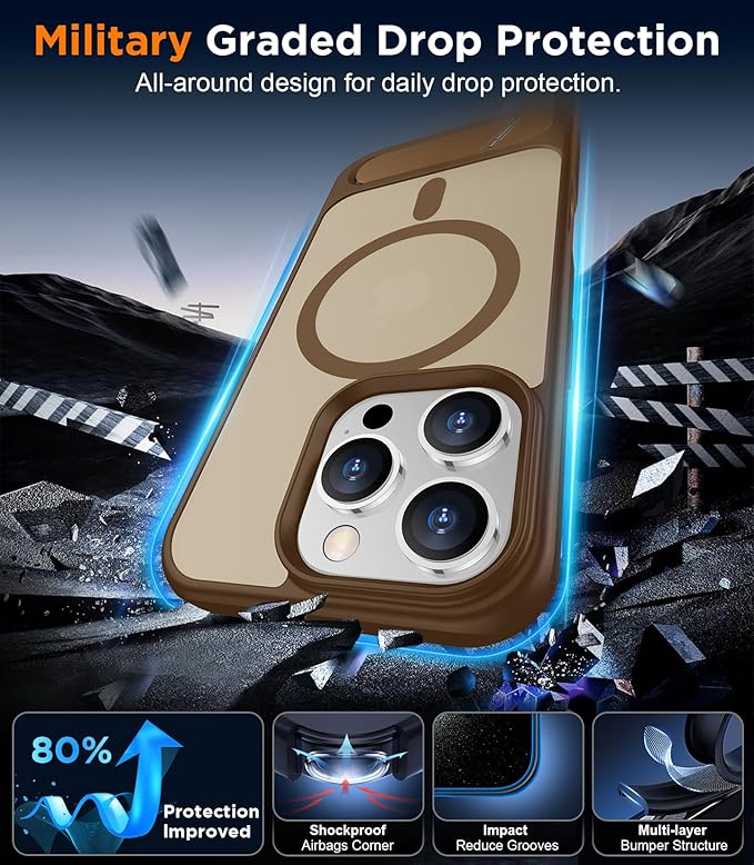 Magnetic Compatible with iPhone 16 Pro Max Case, [Built-in Invisible Kickstand][Compatible with MagSafe] [Military Grade Shockproof] Slim Translucent Matte Phone Case for iPhone 16 Pro Max 6.9"