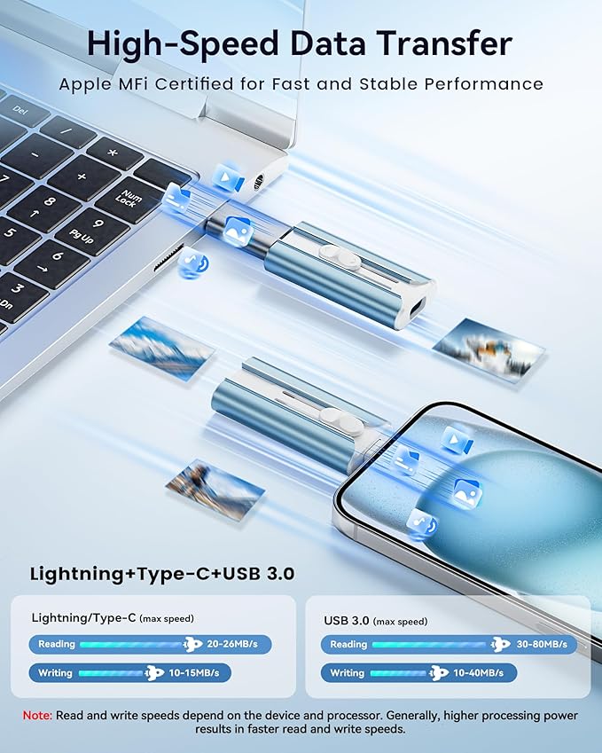 MFi Certified Flash Drive 256GB for iPhone Thumb Drive, USB Memory Stick iPhone Flash Drive Photo Stick for Photos Videos, High Speed External Storage Jump Drive for iPhone/iPad/Android/PC(Light Blue)