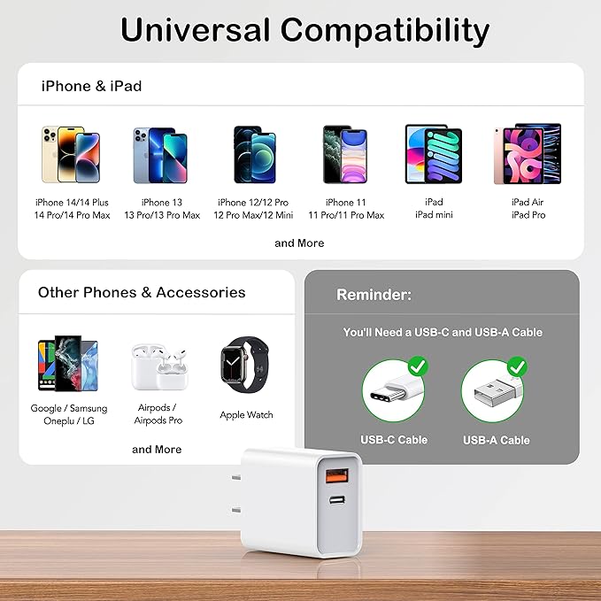 [2Pack] 40W USB C Charger Block, Fast Charge Cube Powered Multi-Port Wall Plug Power Adapter Type C Brick for iPhone 17/16/16 Pro Max/15/15 Pro Max/14/14 Pro Max/13/12/iPad, Motorola, LG,PS5, Huawei