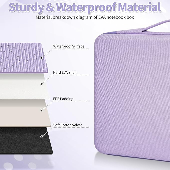 Hard Laptop Sleeve Case for 16 inch MacBook Pro M3/M2/M1 Pro/Max A2991, A2780, A2485, A2141,15.6 Inch HP Dell Razer Samsung Laptop Chromebook, MacBook Air 15 inch M3/M2 Computer Carrying Case