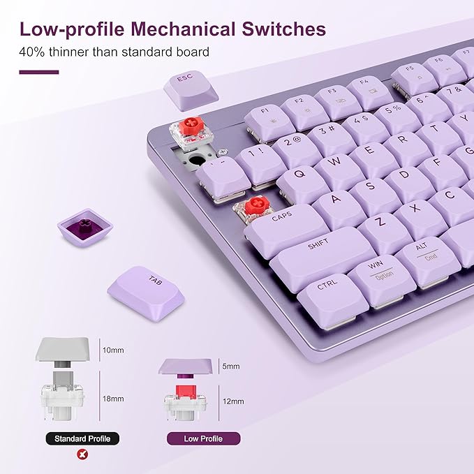 LeadsaiL Wireless Keyboard and Mouse Combo, 2.4Ghz Cordless Mechanical Keyboard and Silent Mouse for Business, Low-Profile Red Switch, 98-Key Compact Slim Keyboard for Windows/MacOS PC Laptop- Purple