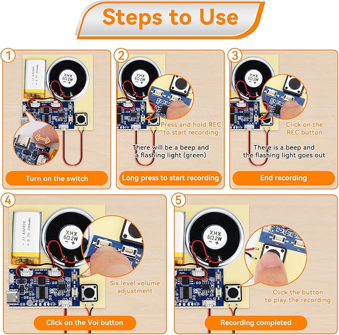 2PCS Sound Recorder Module DIY Music Voice Recording Module Chip with Speaker,Type-C Cable,Easy Recording Capability16 Minutes Music for Personalized Greetings, Holiday Crafts Cards with Manual