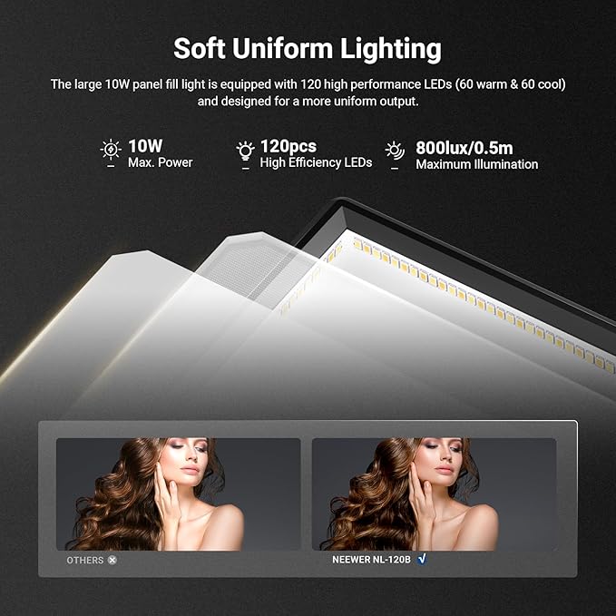 NEEWER Basics 9" LED Light Panel, 3200-5600K Edge Lit Dimmable Camera Soft Key Lighting with Desk Tripod Stand, CRI95+ 800Lux 4000mAh Rechargeable for Photography Video Recording Streaming, NL-120B