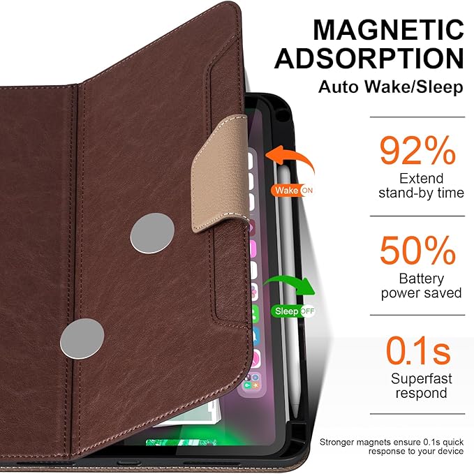 Leather Case for iPad Air 11" M4/M3/M2 (2026/2025/2024) & 10.9" 5th/4th Gen (2020/2022), Leather Folio with Pencil Holder, Auto Wake/Sleep, Adjustable Stand, Magnetic Closure- Red Brown