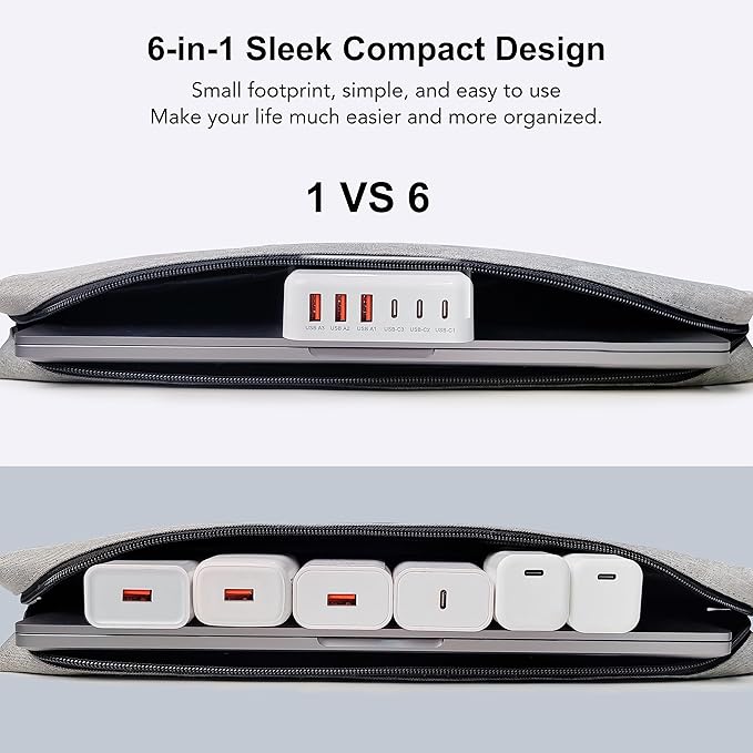 [2026 Updated] USB C Fast Charger, 100W GaN 6 Port Type C Charging Station Hub Block Cube, USB C Wall Charger Power Strip Adapter Plug for iPad iPhone 17 16 15 14 Pro Max Pixel Note Galaxy, 5ft Cord