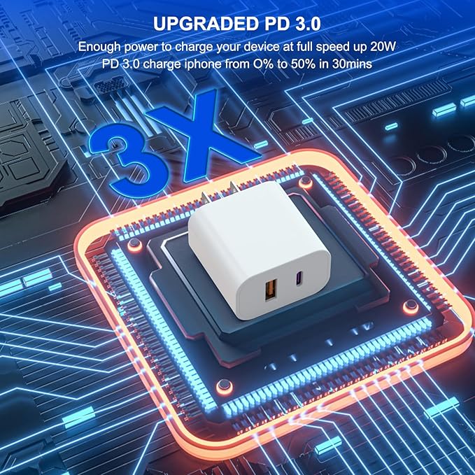 4 Pack i Phone 17 16 15 14 USB C Charger Block, iGENJUN 20W Dual Port QC + PD 3.0 Power Adapter Wall Charger, Double Fast Plug Charging Brick for i Phone 17/17 Pro/16/15/14/X, Galaxy - White