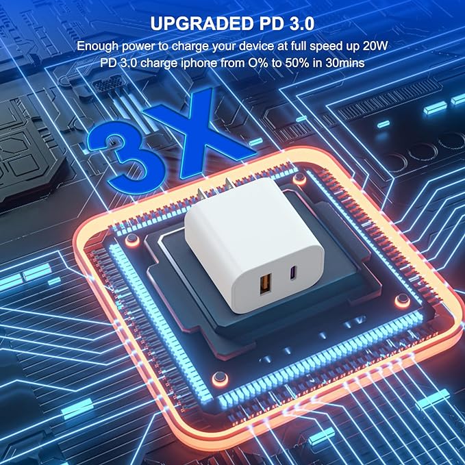 3 Pack i Phone 17 16 15 14 USB C Charger Block, iGENJUN 20W Dual Port QC + PD 3.0 Power Adapter Wall Charger, Double Fast Plug Charging Brick for i Phone 17/17 Pro/16/15/14/X, Samsung Galaxy - White