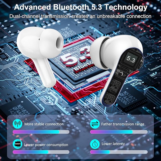 Wireless Earbuds, Bluetooth Headphones 5.4 HiFi Stereo Ear buds with ENC Noise Cancelling Mic, 40H Bluetooth Earbuds with Dual LED Display Charging Case, IP7 Waterproof Earphones for Android iOS