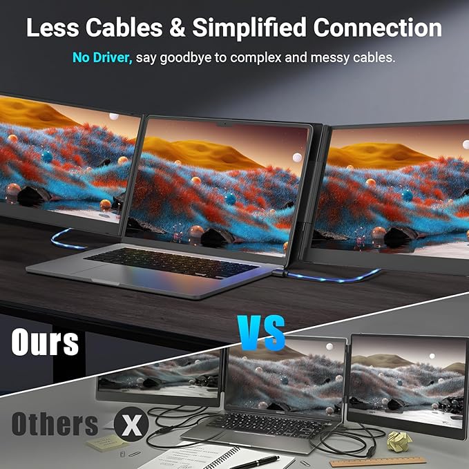 15.6" Laptop Screen Extender, 1080P FHD Triple Portable Monitor for Laptops, Ultra-Slim Travel Dual Monitor Fit for 13-17.3" Laptops, USB-C Plug&Play Extended Screen Compatible with Win/Mac/Android