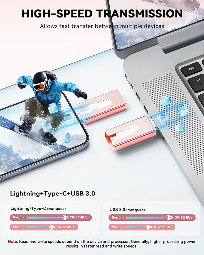 MFi Certified 256GB Flash Drive for iPhone iPad, Photo Stick for External Memory Storage, Easily Back Up and Save Photos Videos, USB Memory Stick Thumb Drive for iPhone/iPad/Android/PC(Rose Pink)