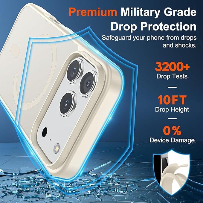 SUPFINE Magnetic for iPhone 17 Pro Case (Compatible with MagSafe)(Military Grade Drop Protection) Translucent Matte Shockproof with Anti-Fingerprint Phone Cover,Antique White