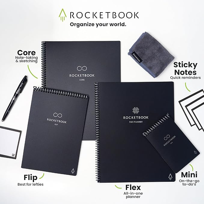 Rocketbook Flip - with 1 Pilot Frixion Pen & 1 Microfiber Cloth Included - Gray Cover, Executive Size (6" x 8.8")