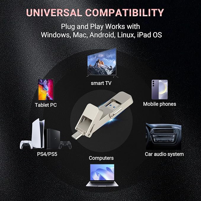 128GB USB Drive,Portable SSD Fast 550MB/s 2 in 1 Flash Drive,Type C+A USB3.2 Gen2 External Solid State Drive,SSD External Hard Drive for iPhone 15/16/17/Android Phone/PS5/Tablet/Windows