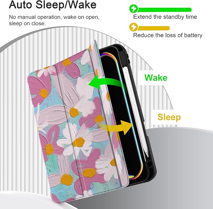 MEEgoodo Case for M5 iPad Pro 11 inch 2025/M4 iPad Pro 11 inch Case 2024, Tablet Cover with Trifold Stand & Pencil Holder & Auto Wake/Sleep & Soft TPU Back Cover, Art Plants Floral