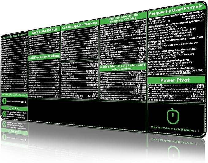 ProbTis Excel Cheat Sheet Desk Pad, Upgraded Pro Version, Excel Shortcuts Mousepad Stitched Edges, Non-Slip Base Keyboard Mats, XXL Giant Mouse Pads for Desk, 35.4”x15.7”, Back to School