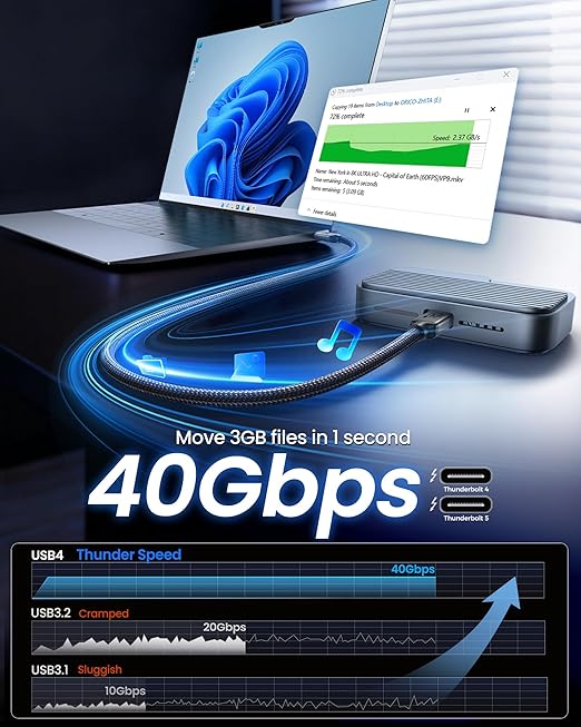 Silkland USB 4 for Long Thunderbolt 4 Cable 10FT, 40Gbps/8K Display/240W Charging, Braided USB C Thunderbolt 3 Cable 3M, USB C Video Cable Compatible for MacBook, iPhone 17/16, SSD, Monitor