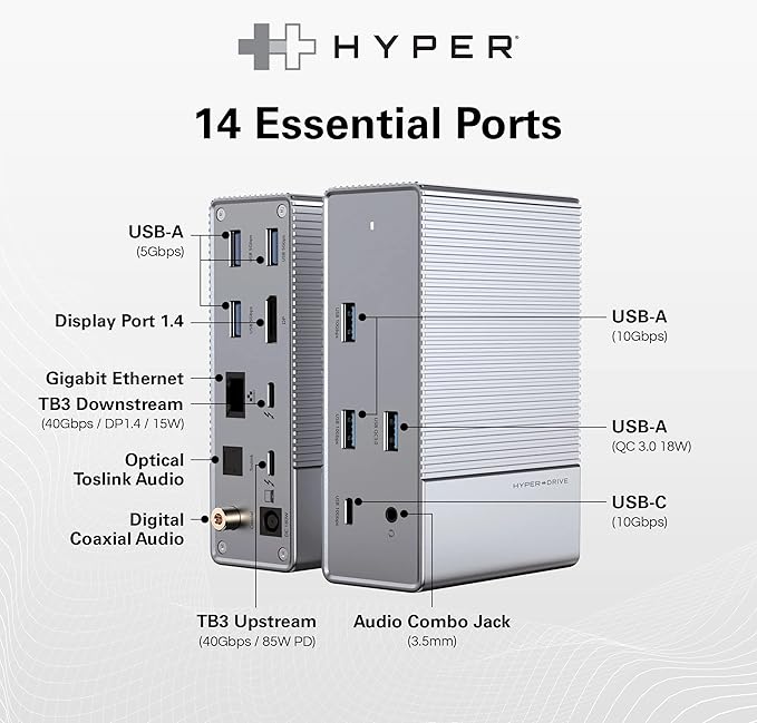 HyperDrive USB-C & Thunderbolt 4 GEN2 14-in-1 Dock for MacBook Pro/Air, iPad, PC - High-Speed Thunderbolt Docking Station - 40Gbps, Gigabit Ethernet, 85W PD