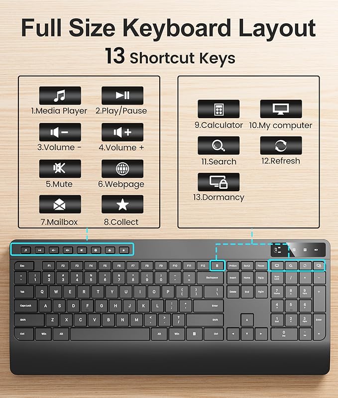 Quiet Wireless Keyboard and Mouse Combo – 3-Level DPI Silent Mouse, Full-Size Ergonomic Wrist Rest, 2.4GHz Plug-and-Play, Multimedia Hotkeys for Windows Computer/Laptop, Black