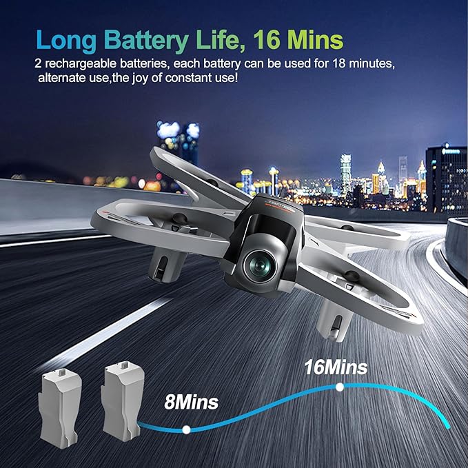S3 WiFi FPV 6-Axis Gyro & 360° Flip Drone with 480P HD Camera for Beginners (White)