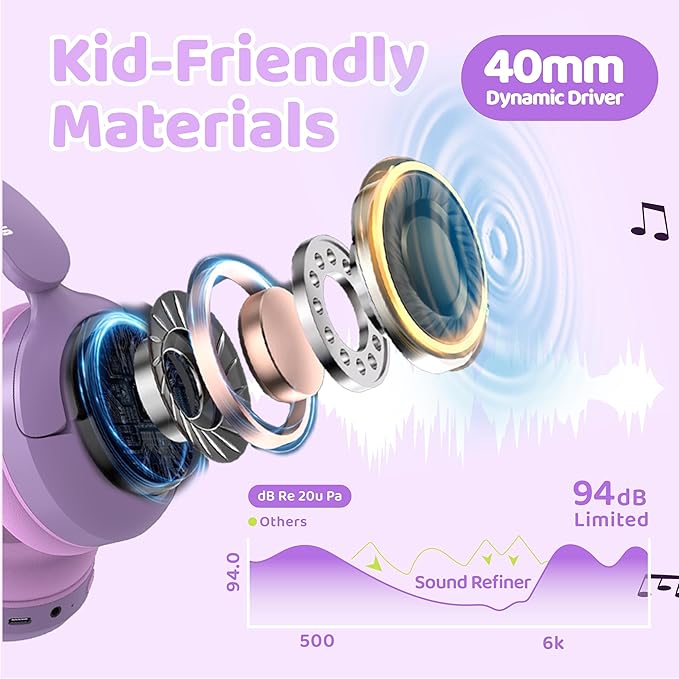 MIDOLA Kids Bluetooth Headphones Active Noise Cancelling Lightweight Wireless Headphone for Kid Volume Limited 85/94dB Foldable Over-Ear with Mic,68 Hours Playtime,for Toddler Child Lavender Purple